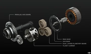 DJI Avinox - nová éra supermotorů je tady!!