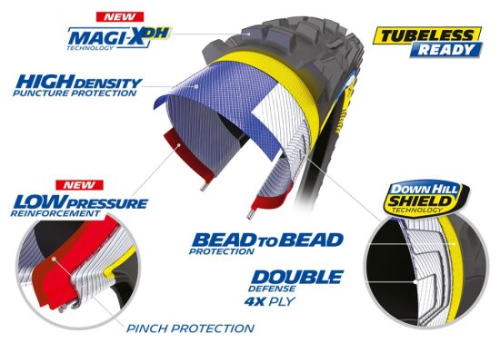 MICHELIN PLÁŠŤ DH34 29X2.40 RACING LINE DRÁT MAGI-X DH TLR (179275)