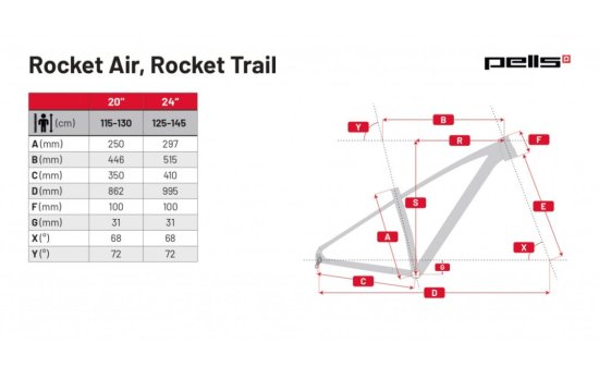 PELLS Rocket Air 24 Green