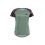 Cyklistický dámsky dres Horsefeathers Deco - iceberg green/hawaii