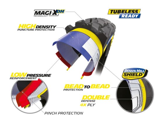 MICHELIN PLÁŠŤ WILD ENDURO REAR 29X2.40 RACING LINE KEVLAR MAGI-X DH (661840)