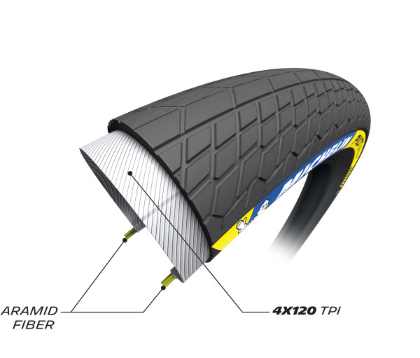 MICHELIN PLÁŠŤ PILOT SX SLICK 20X1.70 RACING LINE KEVLAR TS TLR (490631) - Velikost: Uni