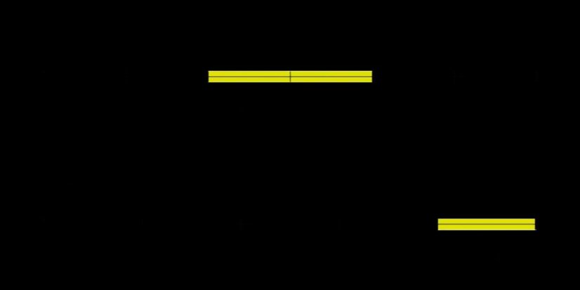 RIDE CONCEPTS boty pánské HELLION CLIP černá - Veľkosť: 42