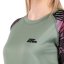 Cyklistický dámský dres Horsefeathers Deco LS - iceberg green/hawaii